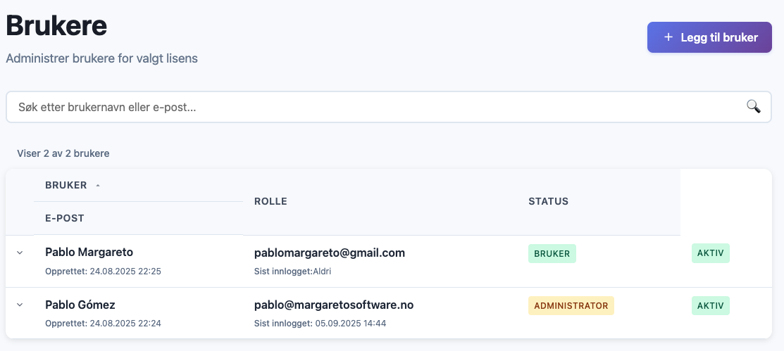 Bruker Administrasjon